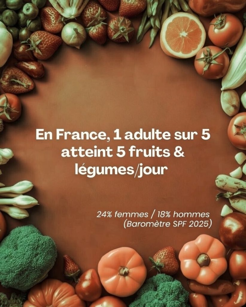 article 5 fruits