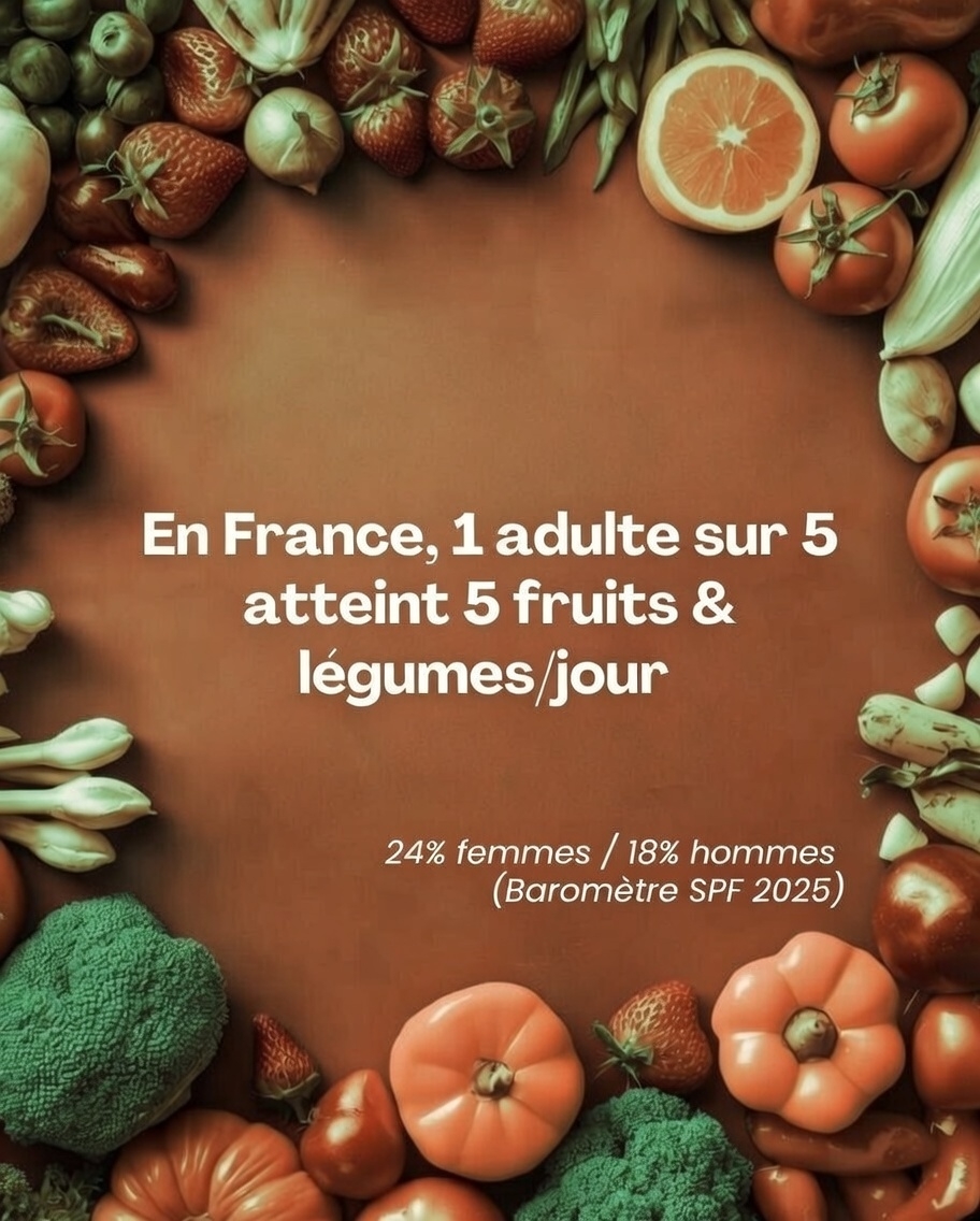 article 5 fruits